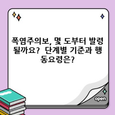폭염주의보 발령! 건강하게 여름 나기 완벽 가이드: 증상, 예방법, 대처법 총정리