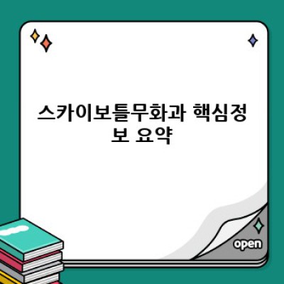 스카이보틀무화과 재배 가이드: 성공적인 수확을 위한 완벽 매뉴얼
