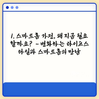 2024년 새해맞이 스마트홈 가전 BEST 5: 편리함과 효율성을 선물하세요!