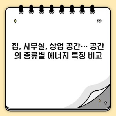 공간이 주는 에너지: 당신의 삶을 바꾸는 공간 디자인의 힘